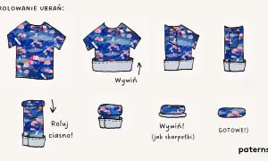 Instrukcja rolowania ubrań, idealna by wiedzieć, co można zabrać do samolotu. Zwiń ciasno, a potem wywiń jak skarpetki.