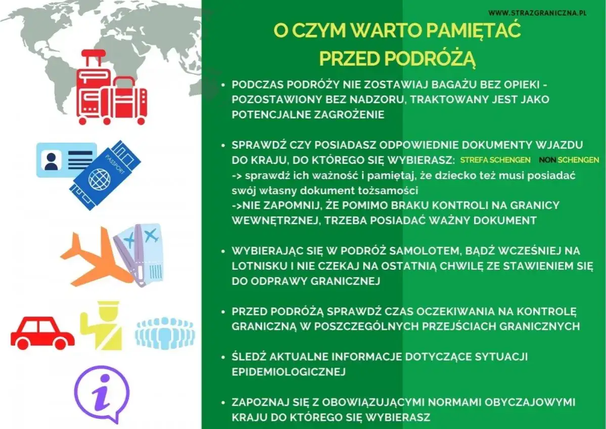 Podróżując do krajów strefy Schengen, pamiętaj o dokumentach. Sprawdź ważność paszportu i dowodu osobistego, zwłaszcza dla dzieci.