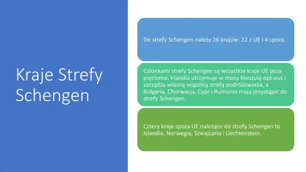 Szwajcaria jest w Schengen, należąc do 4 krajów spoza UE w strefie. Informacje o krajach strefy Schengen.